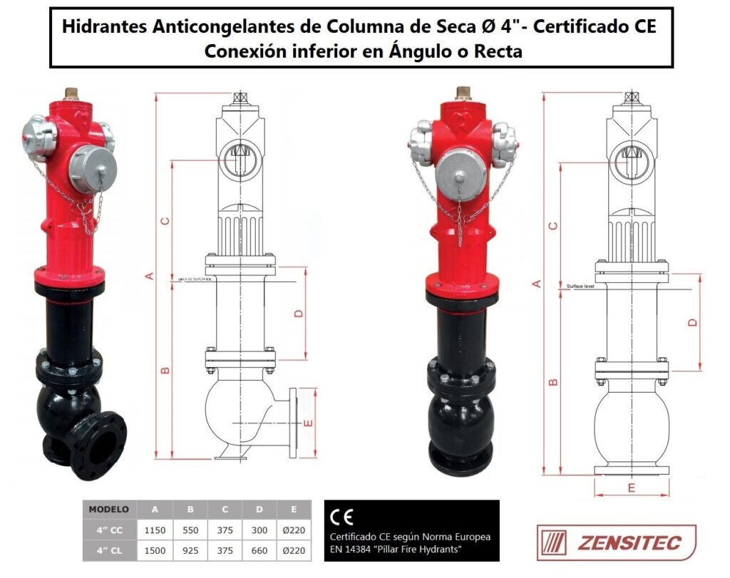 Hidrante Anticongelante Super Centurion 250 NFPA ZENSITEC