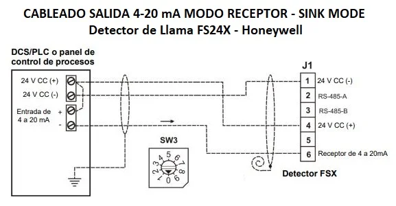 Cableado 4-20mA modo Receptor "Sink" sin aislar detector de llama FS24X - Zensitec