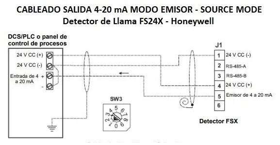 Cableado 4-20mA modo Emisor "Source" sin aislar detector de llama FS24X - Zensitec