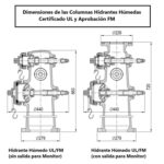 COLUMNA HIDRANTE HÚMEDA - UL, contra incendio | ZENSITEC