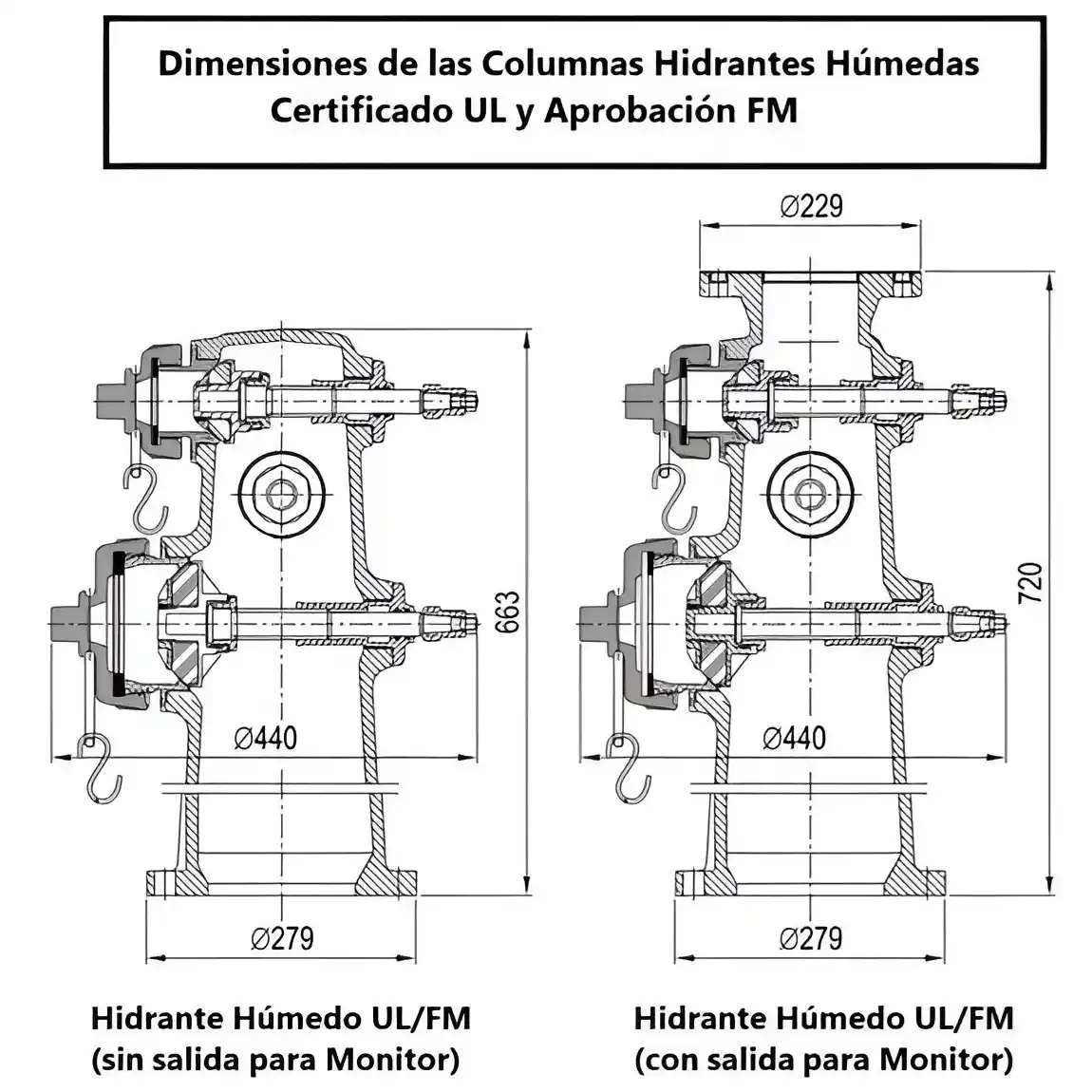 Medidas de Hidrante Contra Incendios Húmedo certificado UL y FM