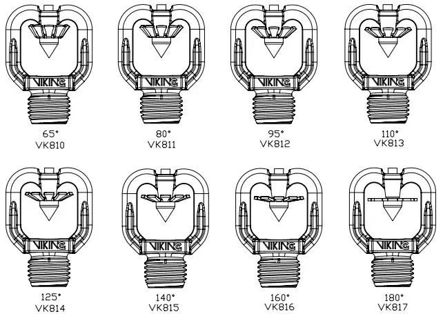 Modelos de Boquillas abiertas de media velocidad serie E de Viking, según el ángulo de desacarga - Zensitec